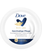 Dove Creme Intensiv 150ml